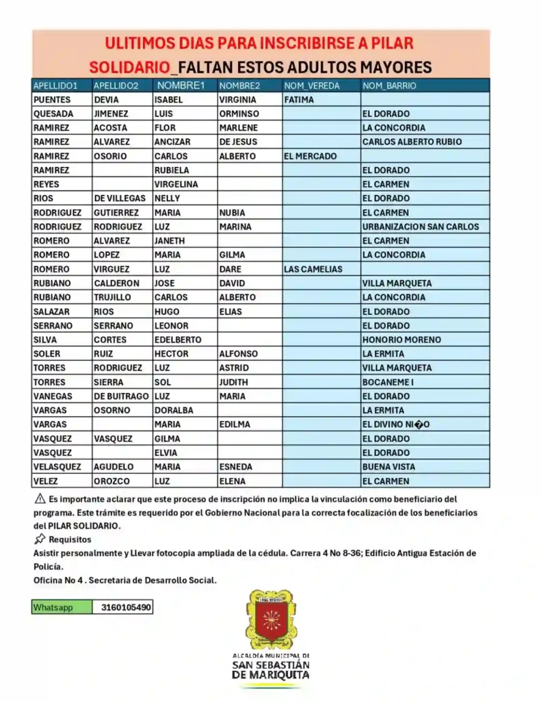 inscribirse al Pilar Solidario