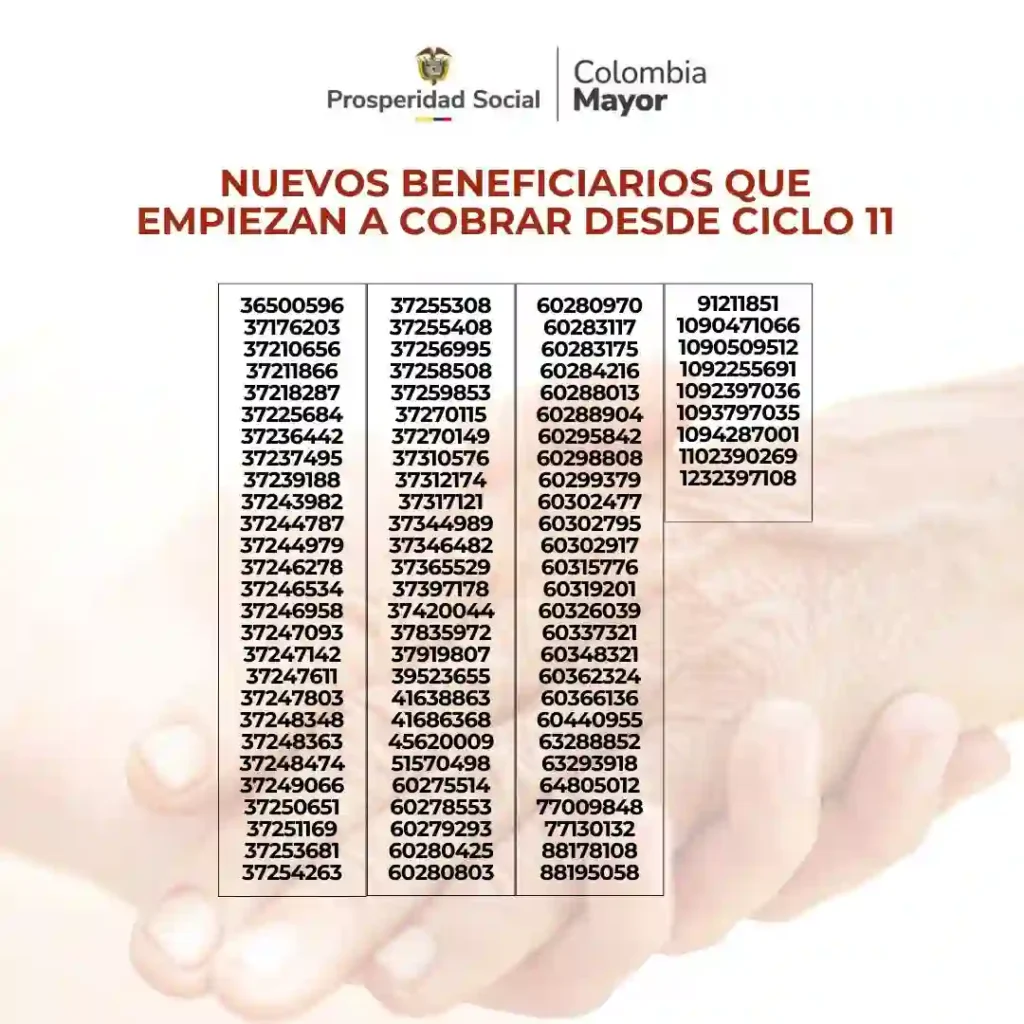 nuevos beneficiarios colombia mayor cucuta