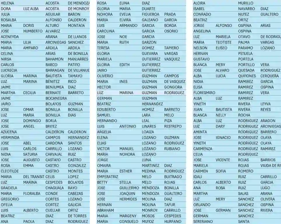 ¡Atención! Están por cerrar las inscripciones para el subsidio económico mensual de $230.000 COP 5 subsidio economico mensual El Guamo Bolivar