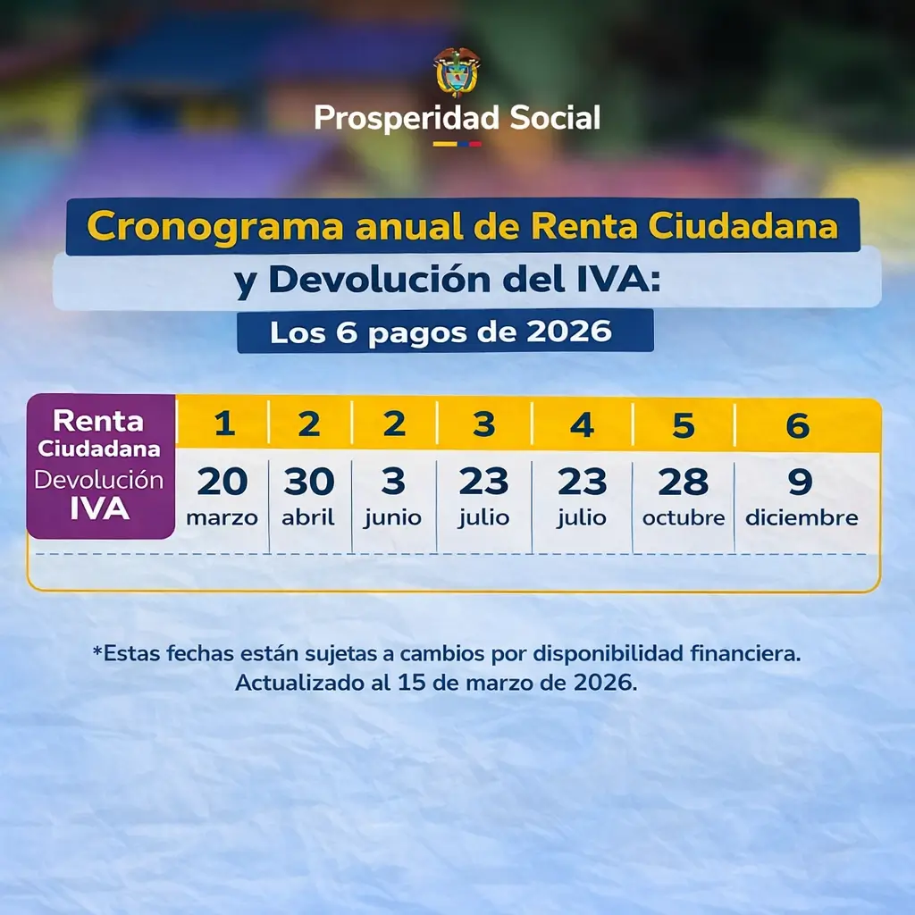 Cronograma anual de Renta Ciudadana y/o Devolución del IVA.