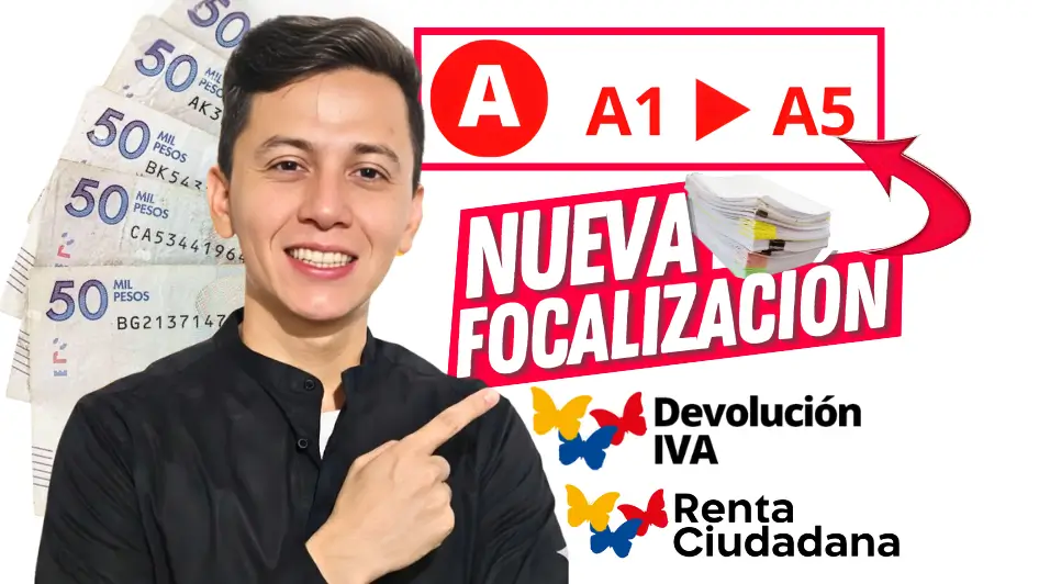 corte de focalización