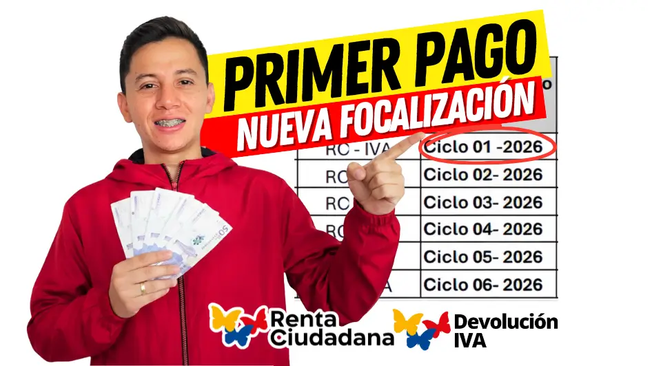 pago de Renta Ciudadana y Devolución del IVA 2026