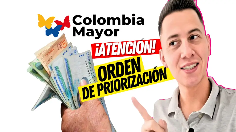 requisitos de priorización