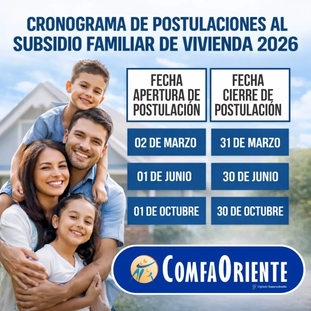 subsidio de vivienda familiar