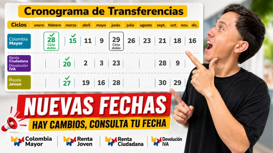 Ajuste en el Cronograma de pagos subsidios 2026: Prosperidad Social anticipo las fechas en Mayo