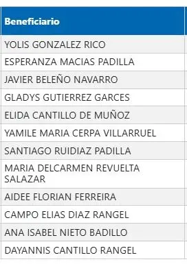 Nuevos beneficiarios Alcaldia de Margarita Bolivar
