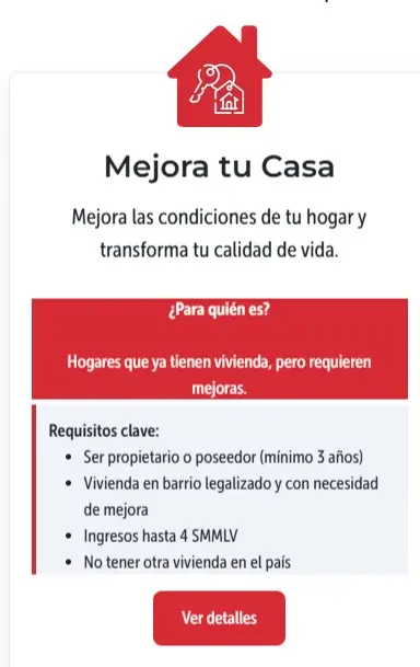 requisitos Mejoramiento de vivienda