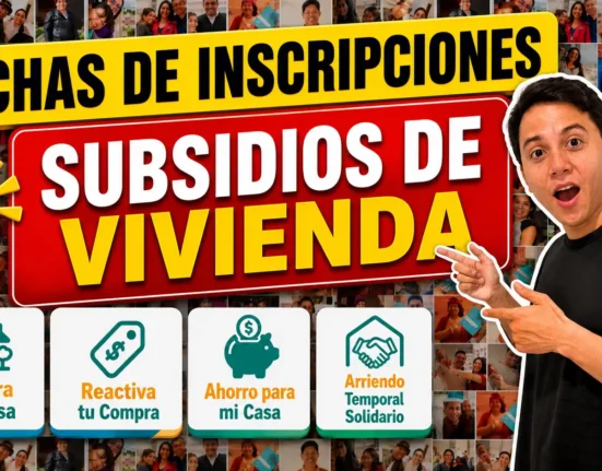 Cronograma de subsidios de vivienda 2026 cupos y convocatorias Tu Ruta al Hogar.