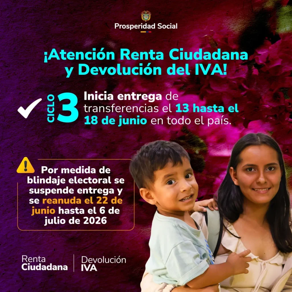 Pagos Renta Ciudadana ciclo 3-2026: DPS confirma cómo será la modalidad de entrega 4 clipboard image 1781268502 1