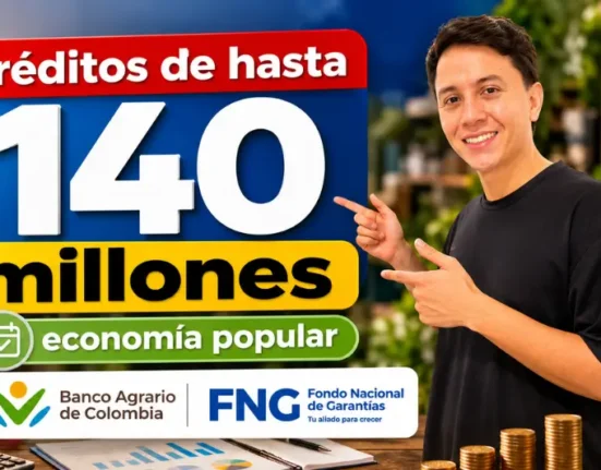 Créditos para la economía popular con inscripciones abiertas para solicitar hasta 140 millones de pesos.