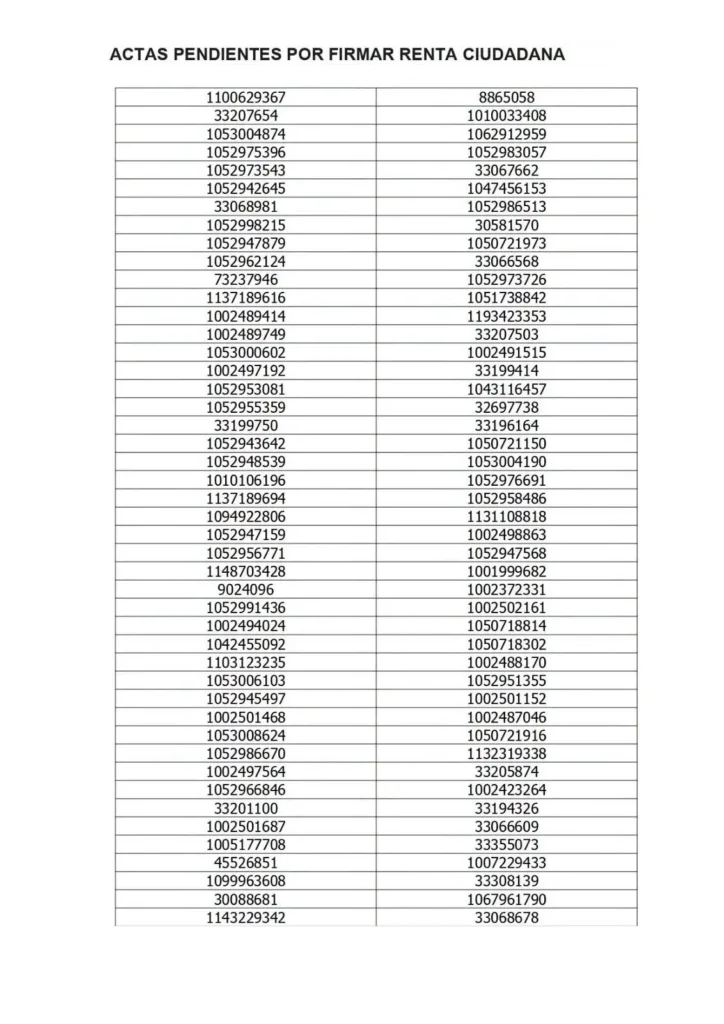 Firma del acta de Renta Ciudadana: publican listados de beneficiarios pendientes 7 clipboard image 1784145002