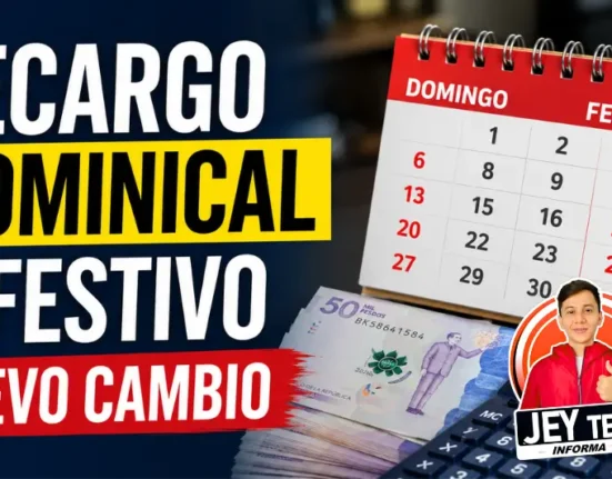 Conozca qué cambia con el recargo dominical y festivo en Colombia.